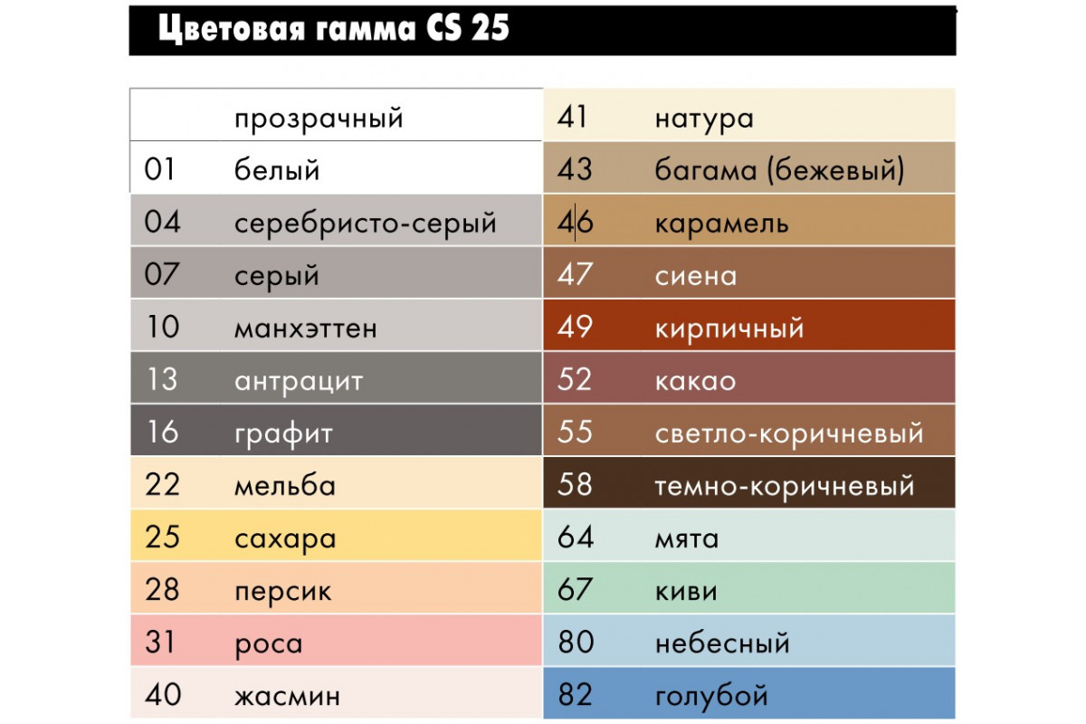 Затирка ceresit манхеттен в интерьере